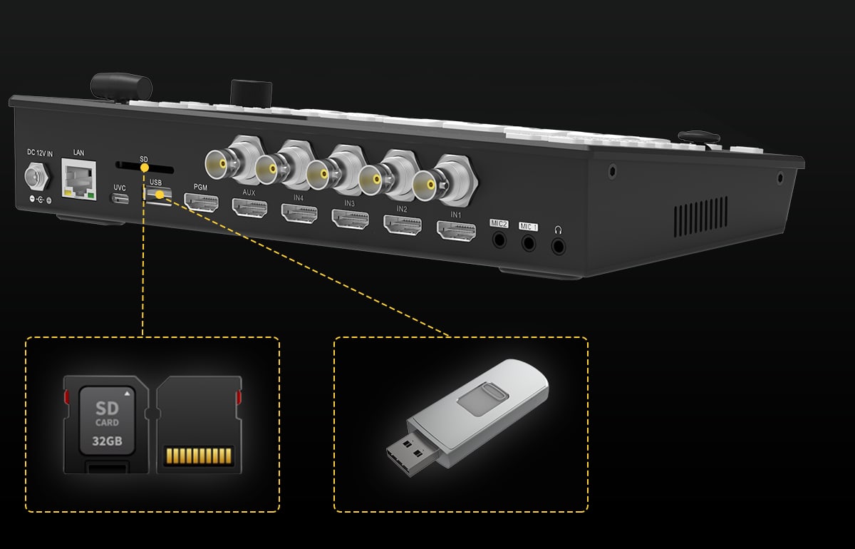CineTreak Cinelive C2S – Grabación en tarjeta SD o USB