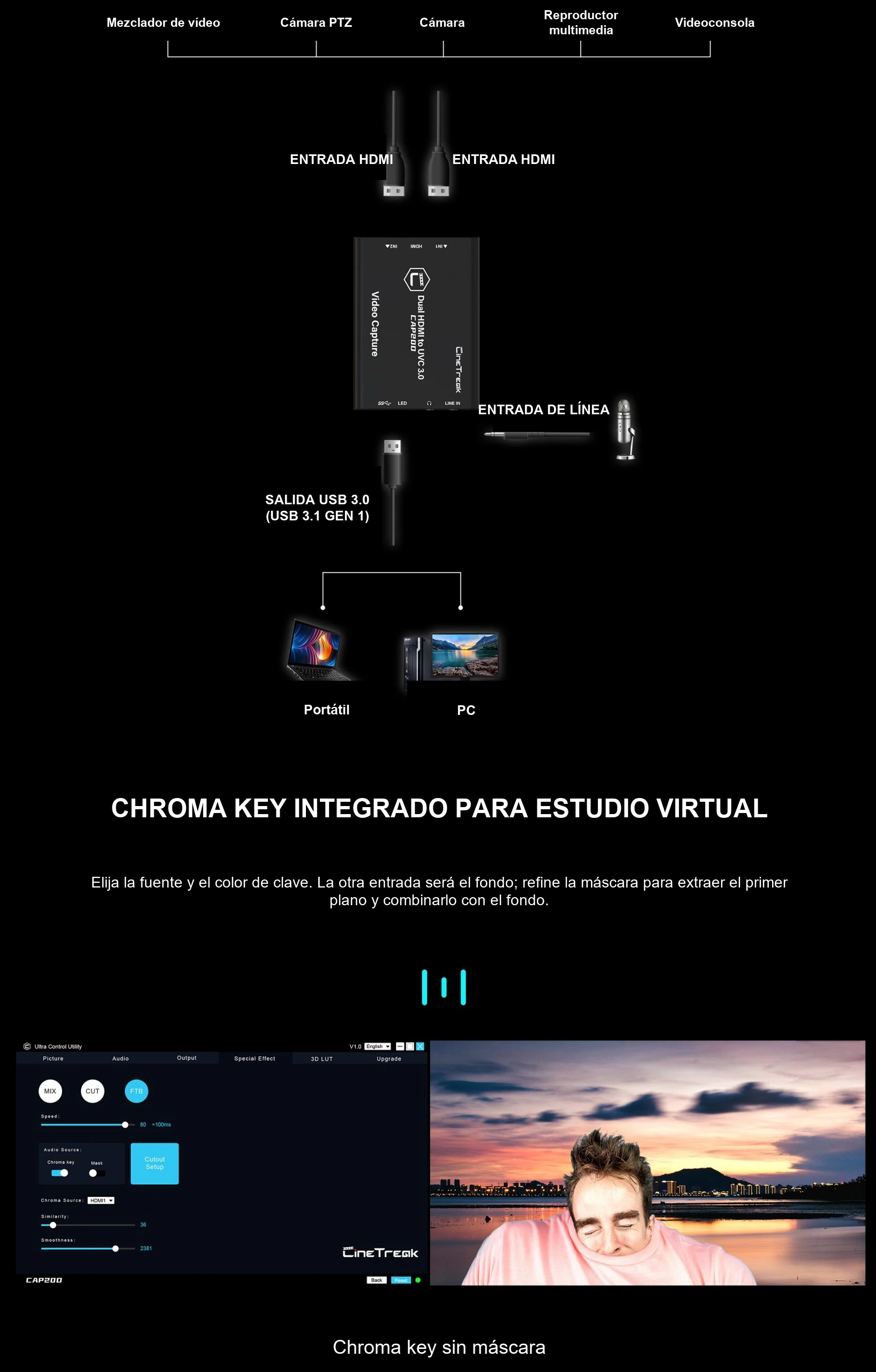 Interfaces y formatos exactos