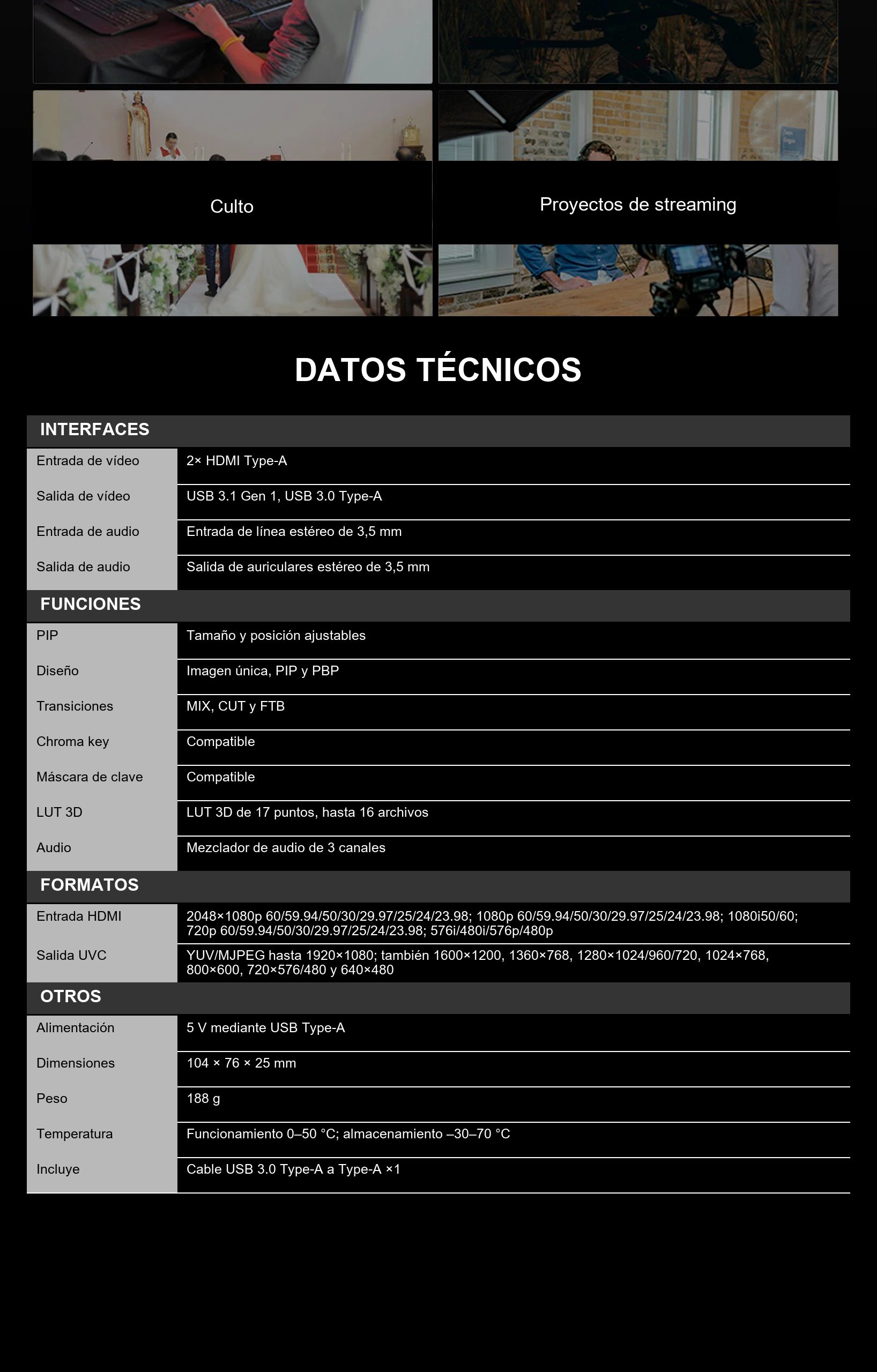 Interfaces y formatos exactos