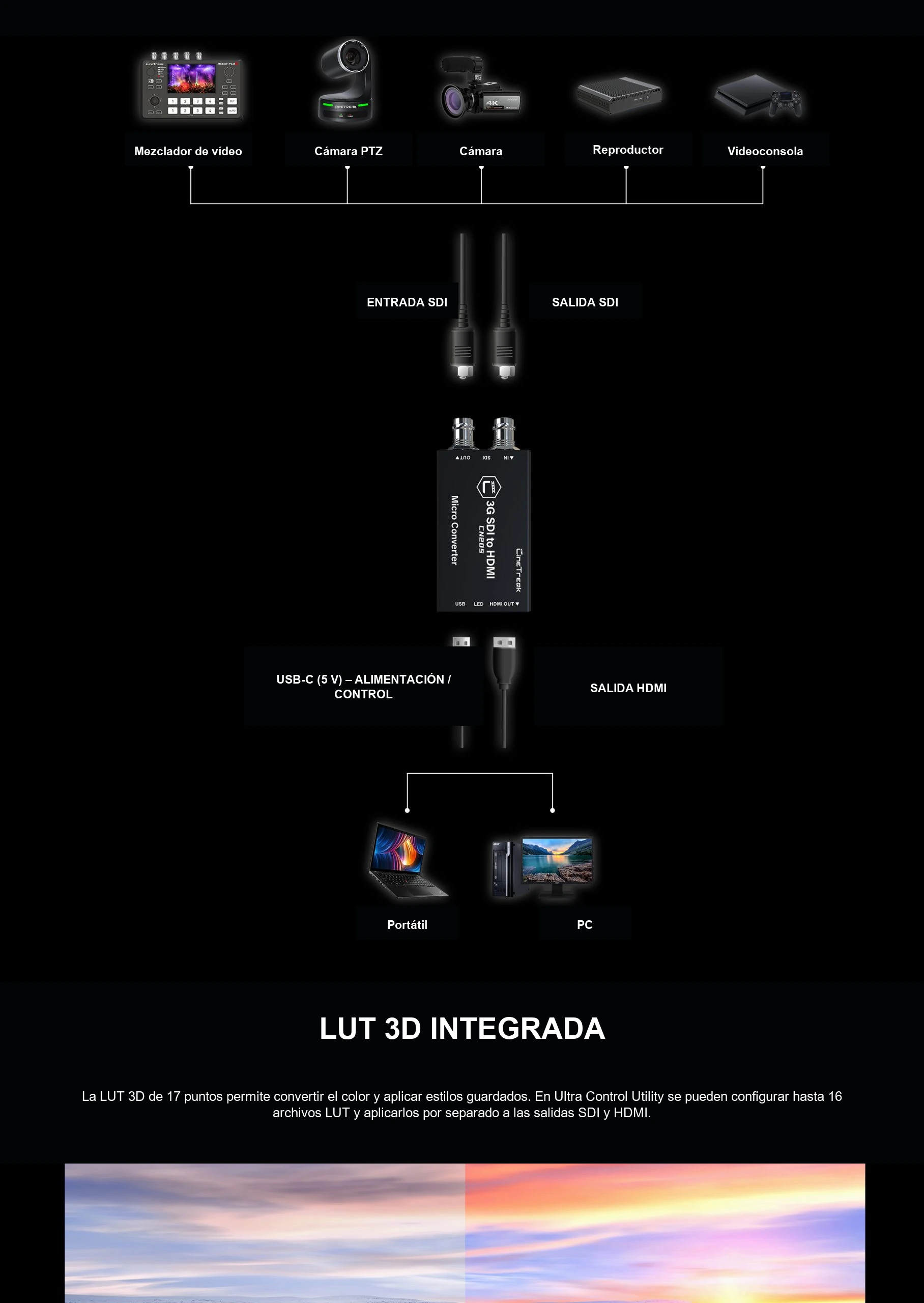 DIAGRAMA DE CONEXIÓN