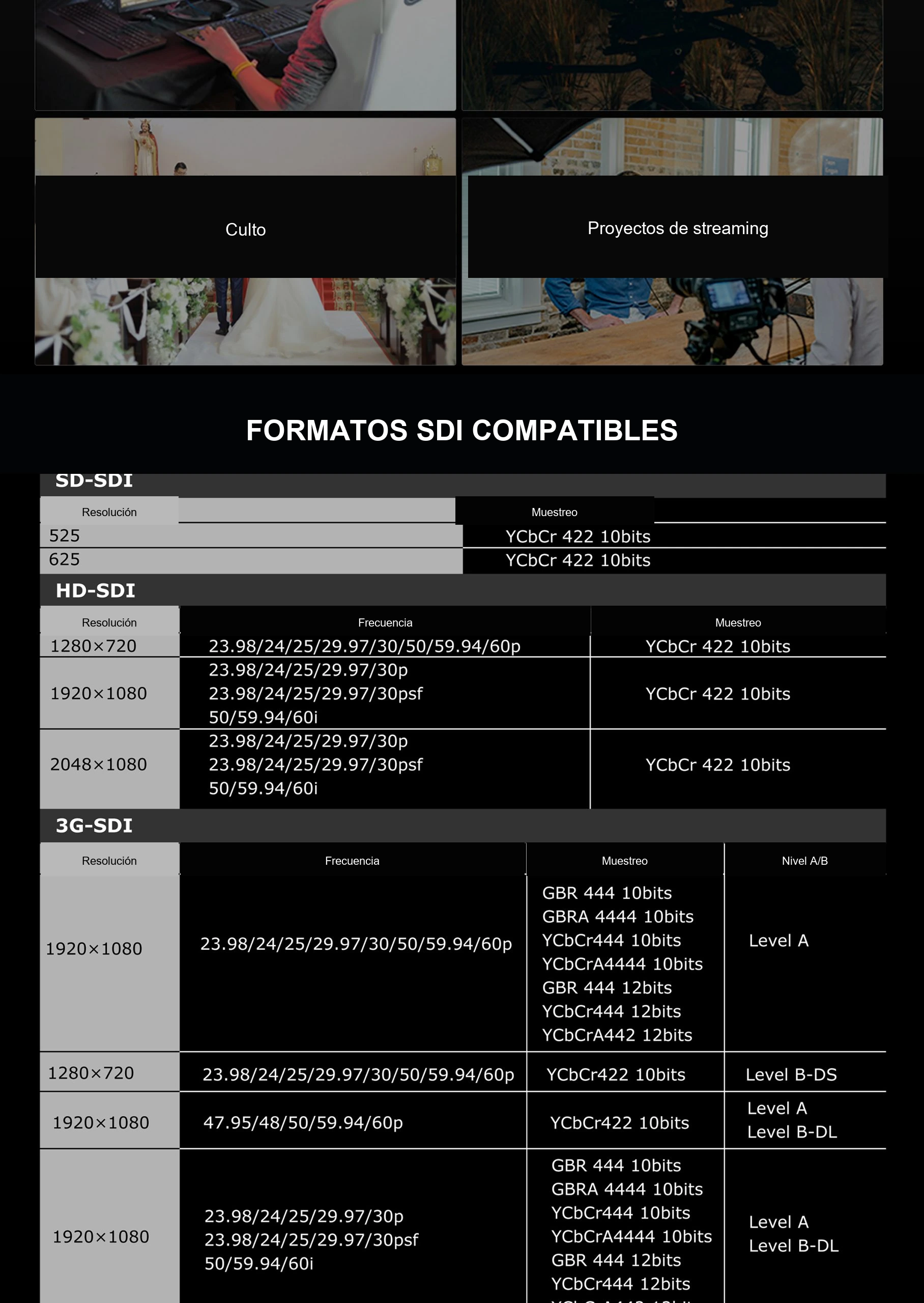 FORMATOS SDI COMPATIBLES
