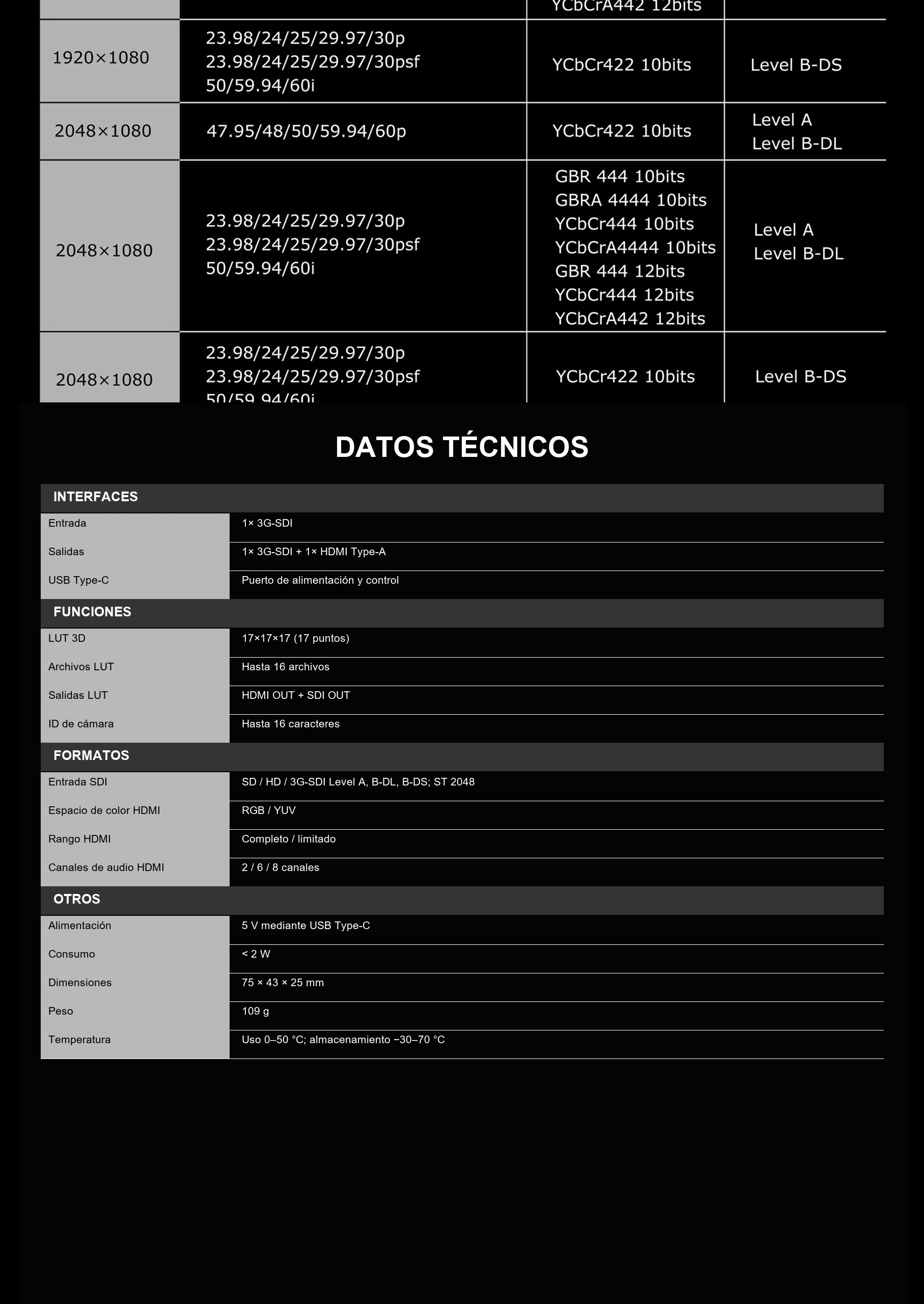 DATOS TÉCNICOS