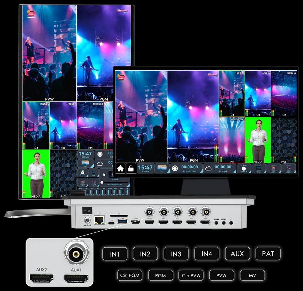 CineTreak Touch-S – Salidas PGM, PVW y AUX, vertical u horizontal