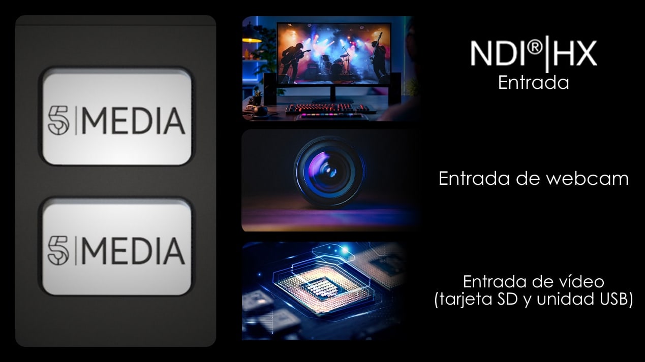 CineTreak Touch-S – Canal multimedia como quinta fuente