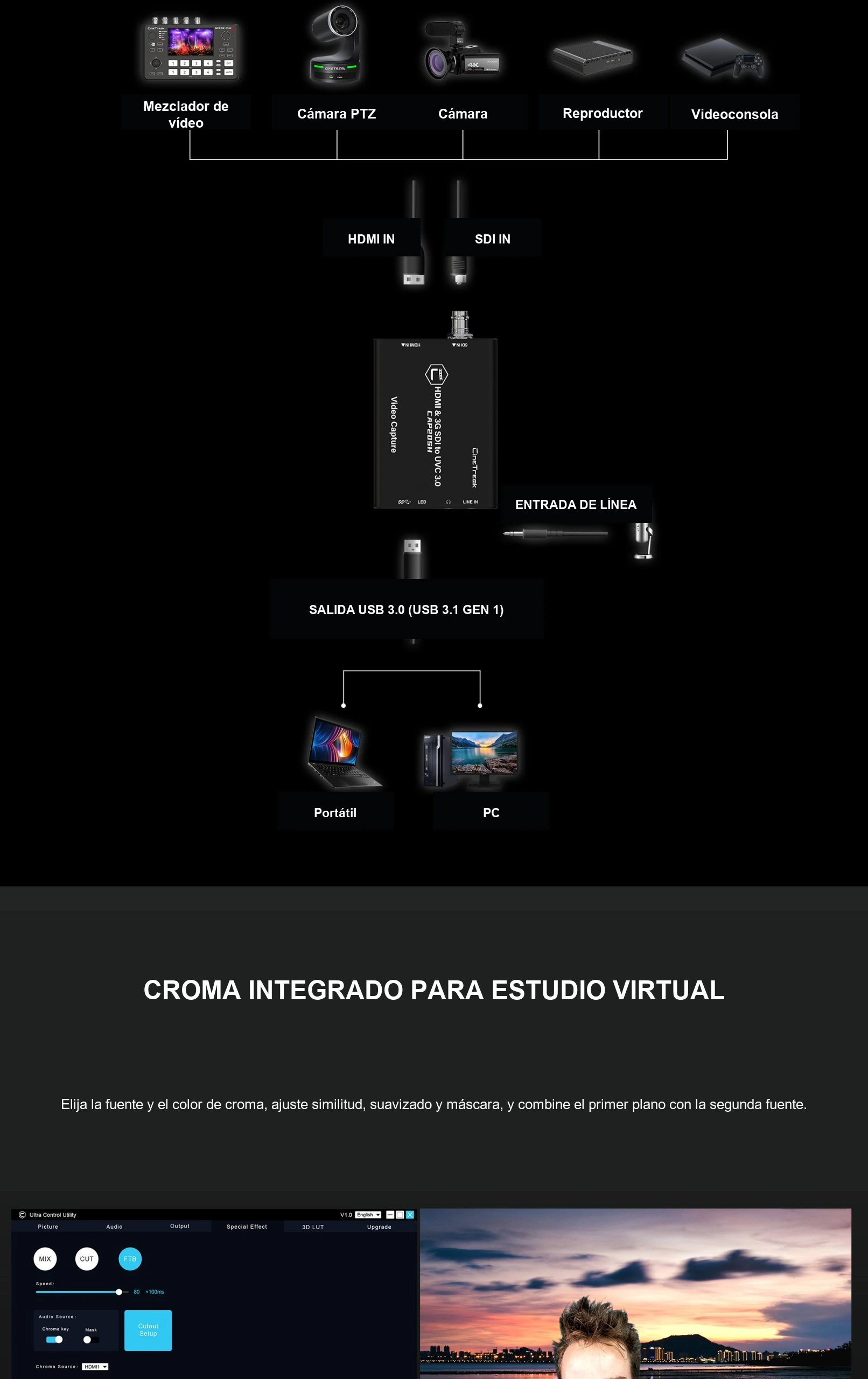 CROMA INTEGRADO PARA ESTUDIO VIRTUAL