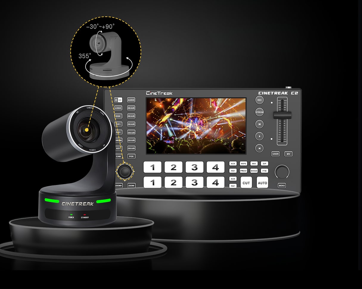 CineTreak Cinelive C2 – Control de cámaras PTZ