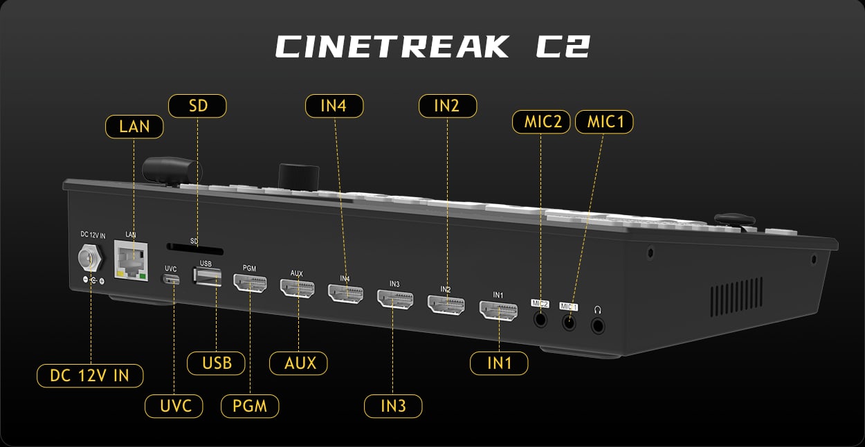 CineTreak Cinelive C2 – Conectores del panel trasero
