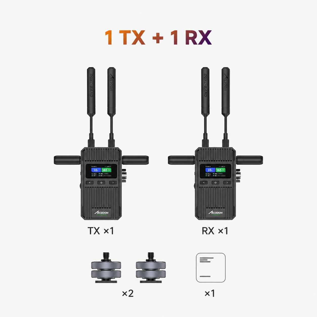 Contenido del kit 1TX + 1RX · Accsoon CineView 2 SDI