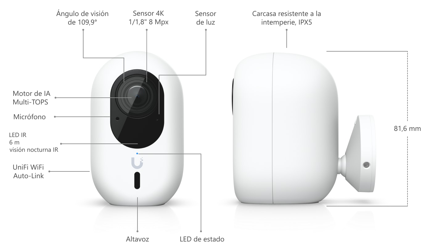 Ubiquiti UniFi Protect G6 Instant, blanco – La cámara en detalle y dimensiones
