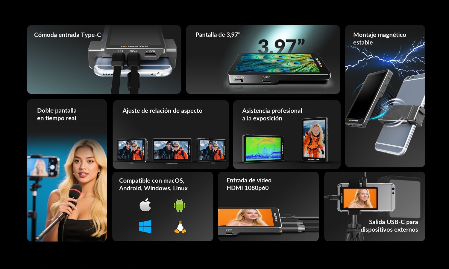 AVMATRIX VM40 – infografía 2
