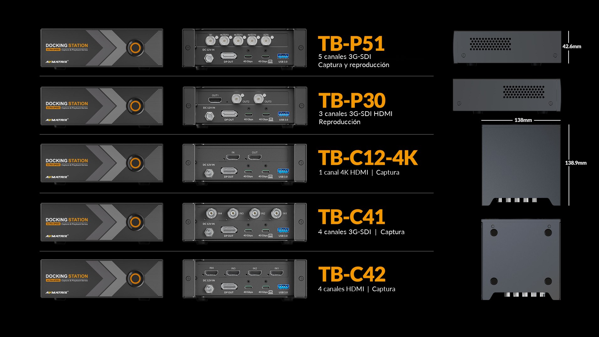 AVMATRIX TB-C12-4K – infografía