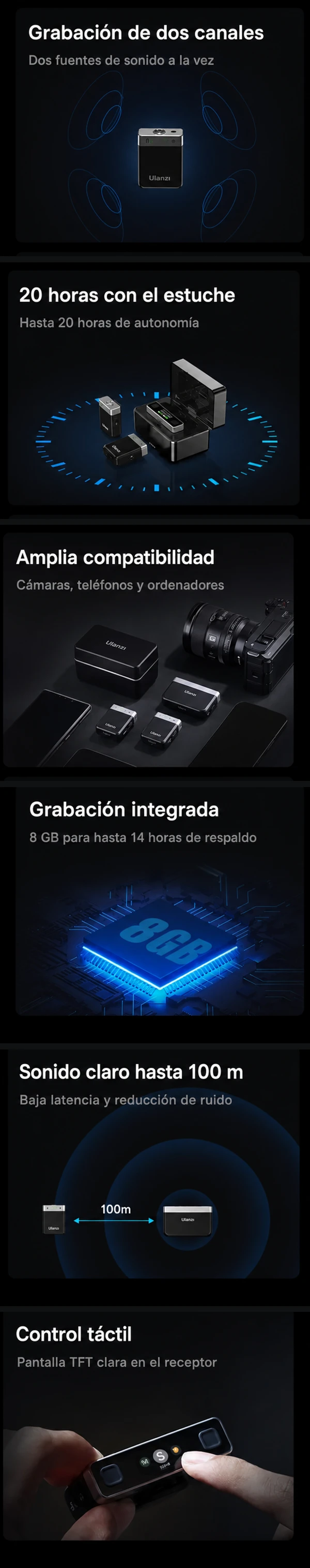 Infografía traducida de funciones del Ulanzi U‑Mic AM18