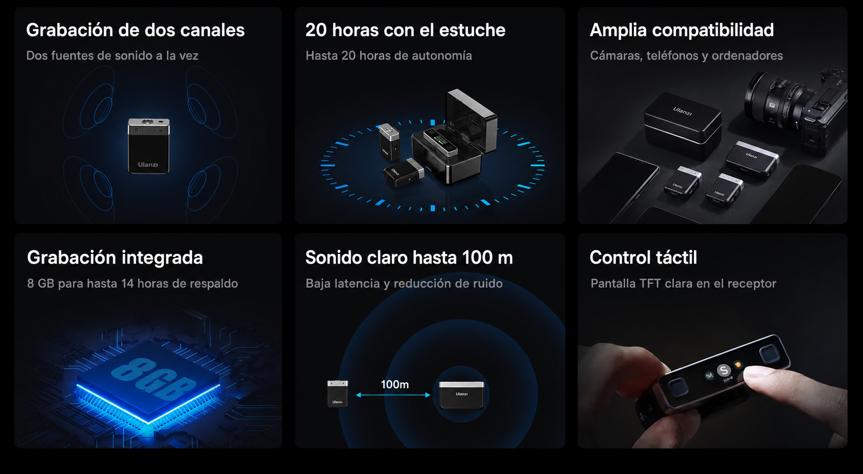 Infografía traducida de funciones del Ulanzi U‑Mic AM18