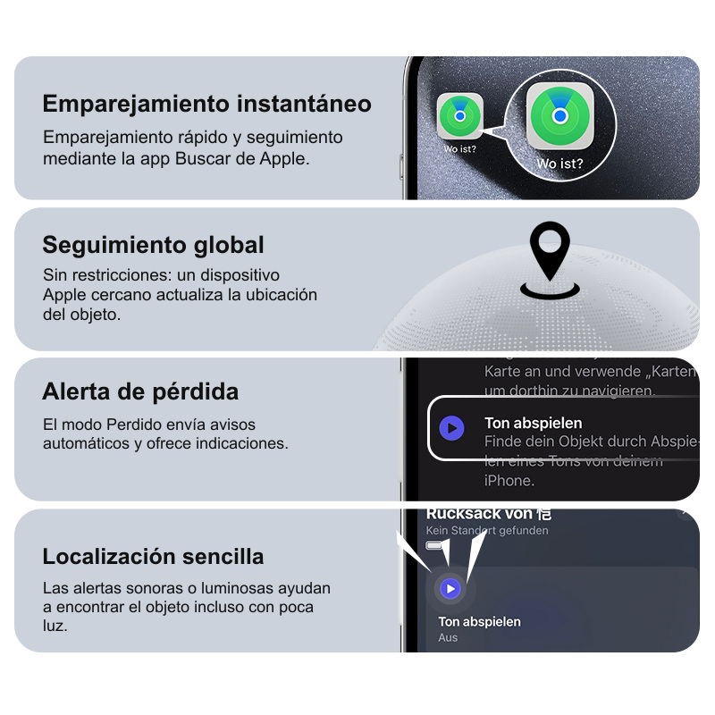 Seguimiento global
