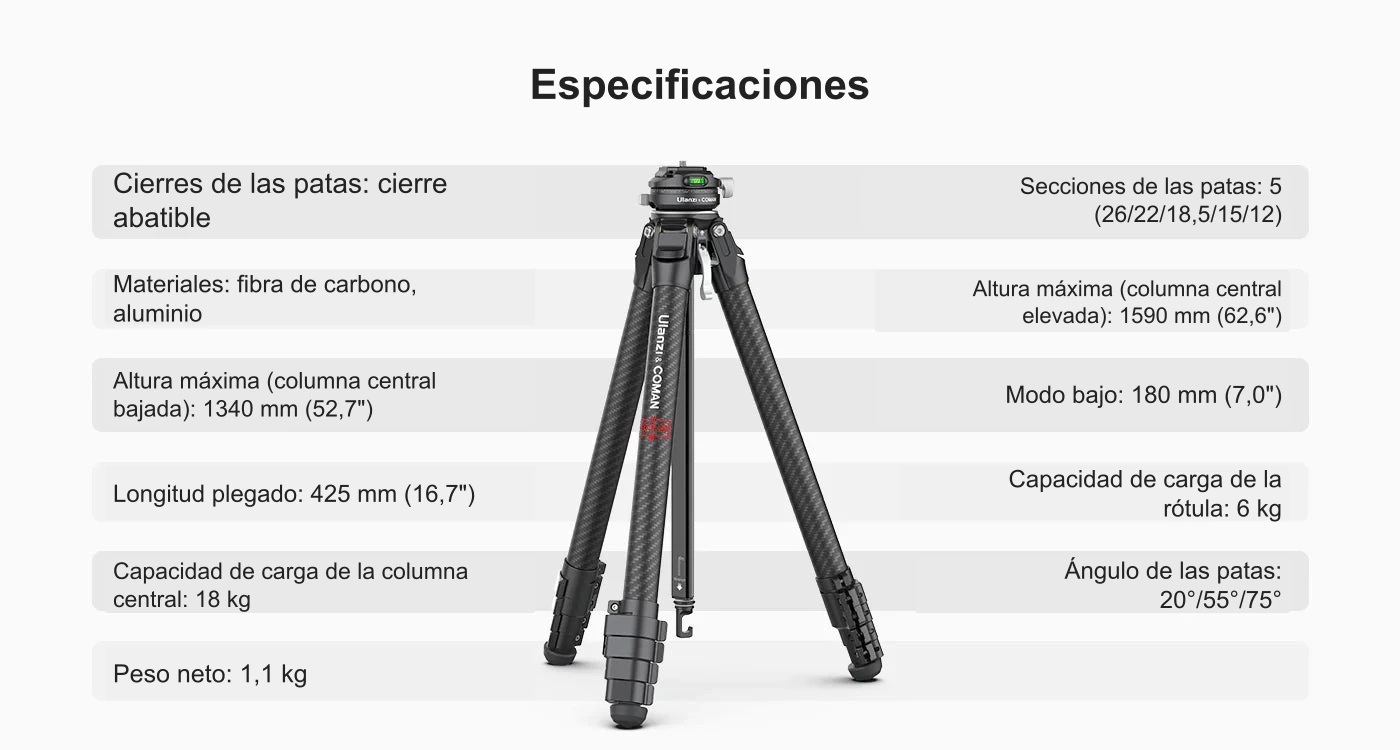 Especificaciones