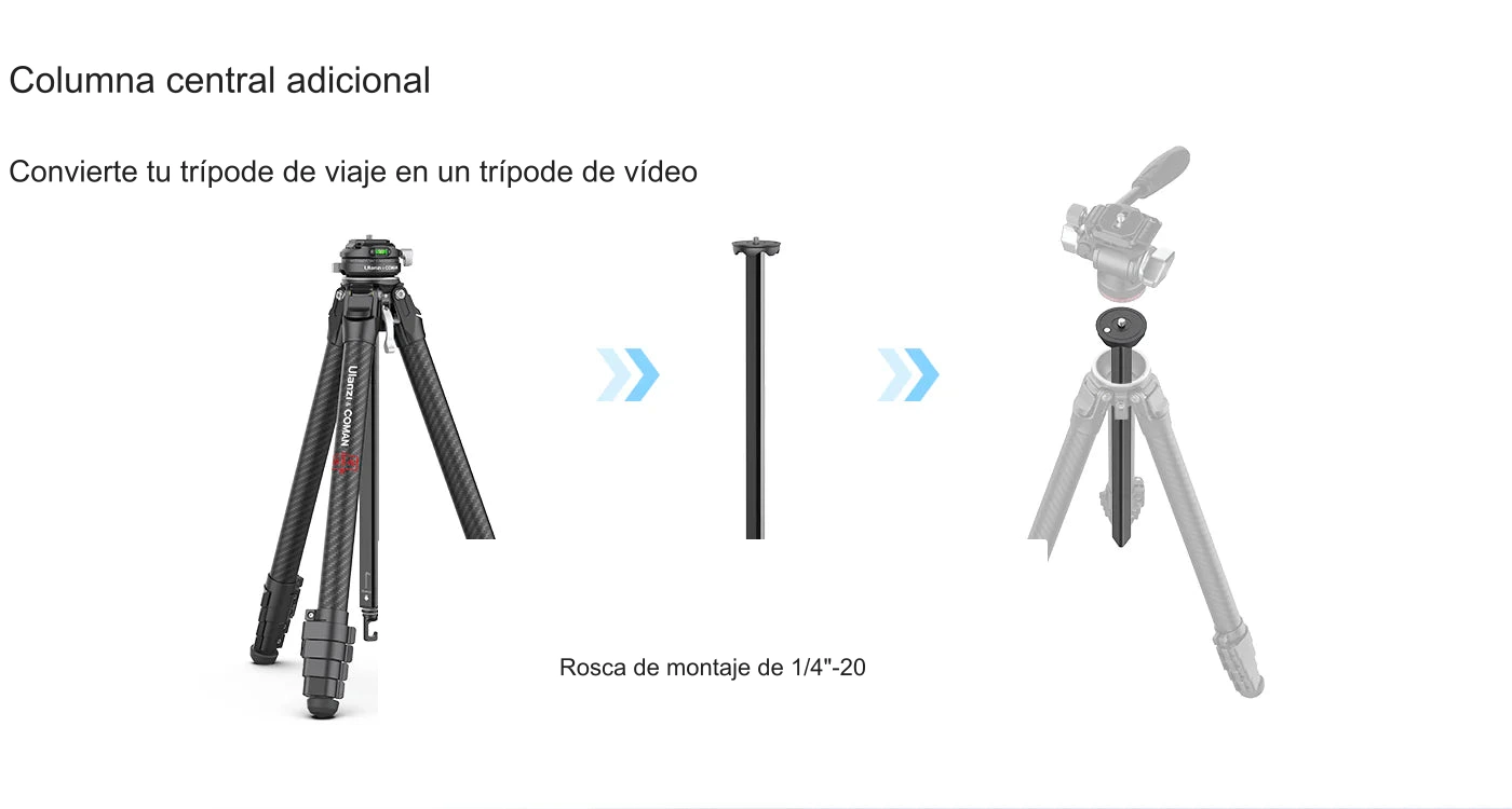 Columna central adicional