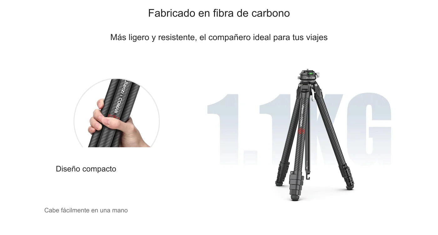 Fabricado en fibra de carbono – Diseño compacto
