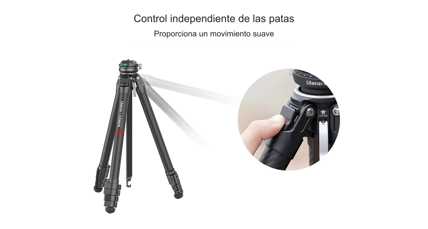 Control independiente de las patas