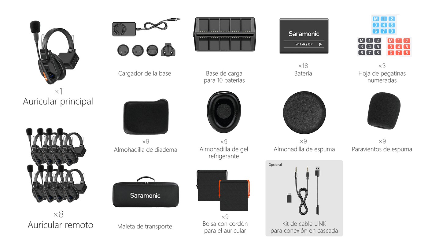 Saramonic WiTalk9 WT9S
