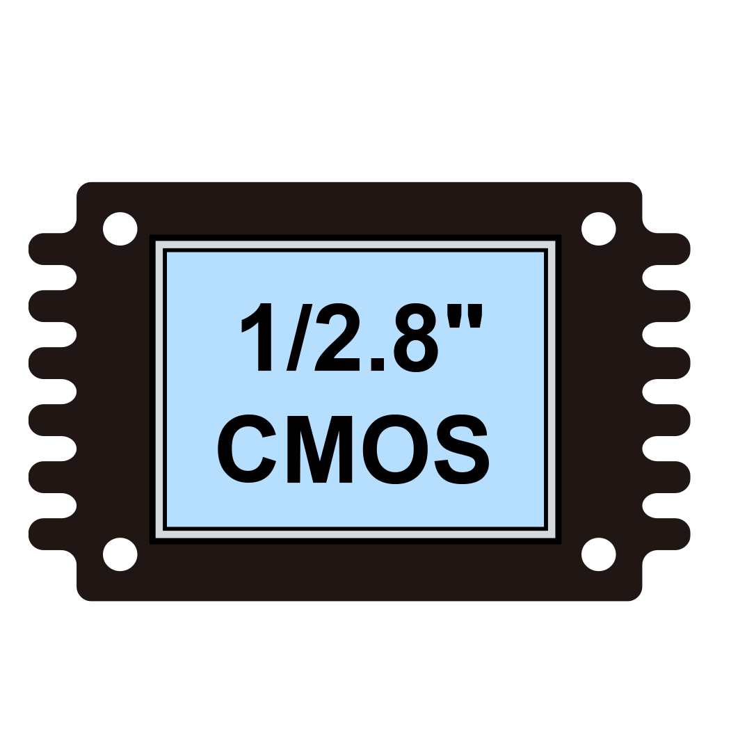 Sensor CMOS Sony de 1/2,8 pulgadas