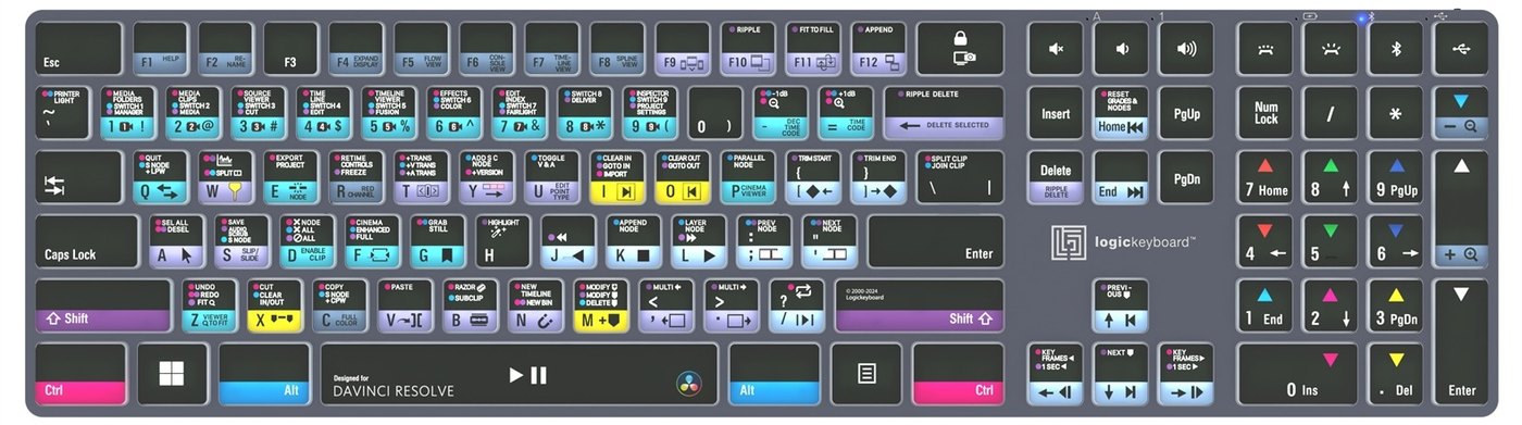 Distribución de atajos de DaVinci Resolve