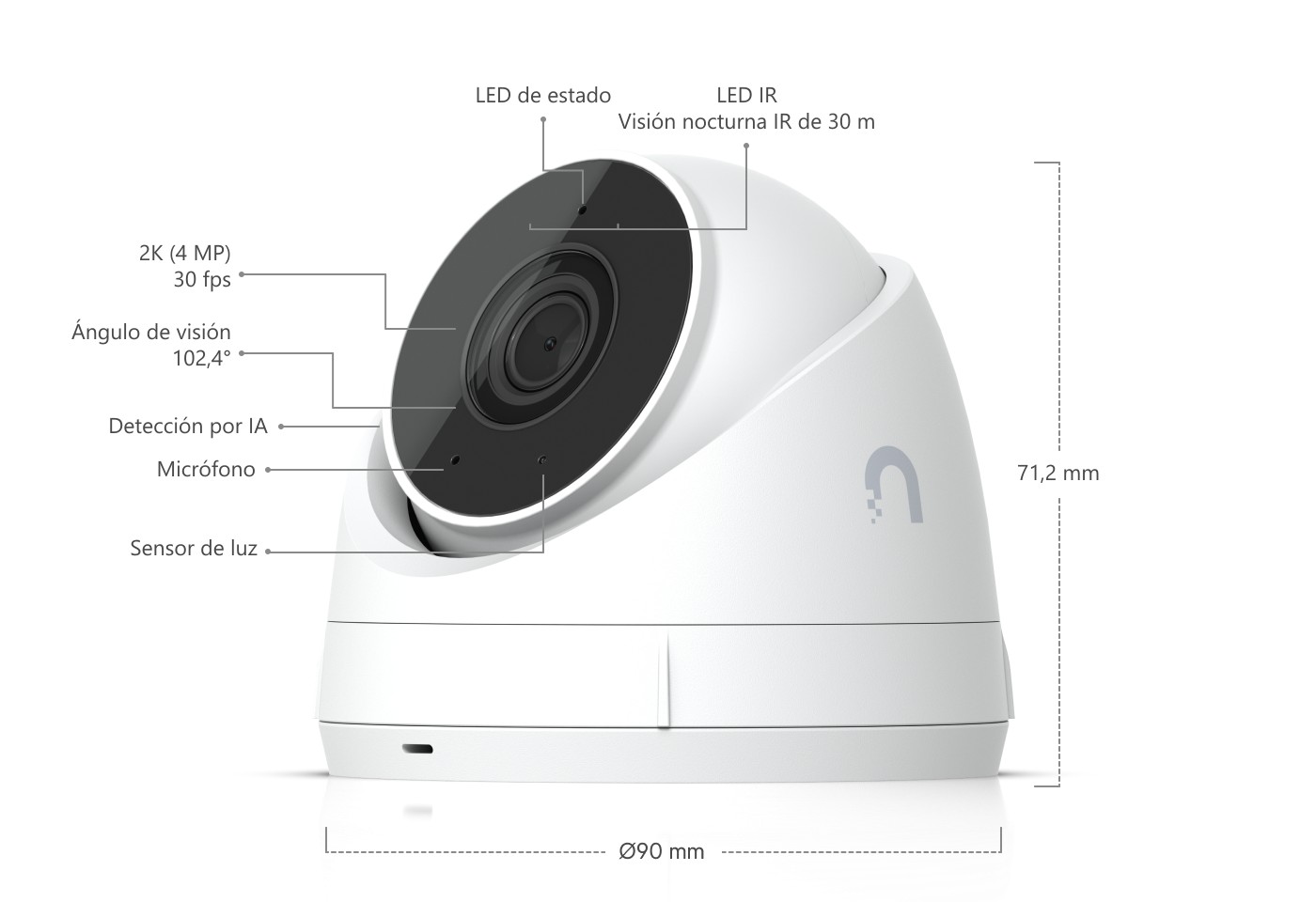 Ubiquiti UniFi Protect G5 Turret Ultra, blanco – elementos del frontal de la cámara