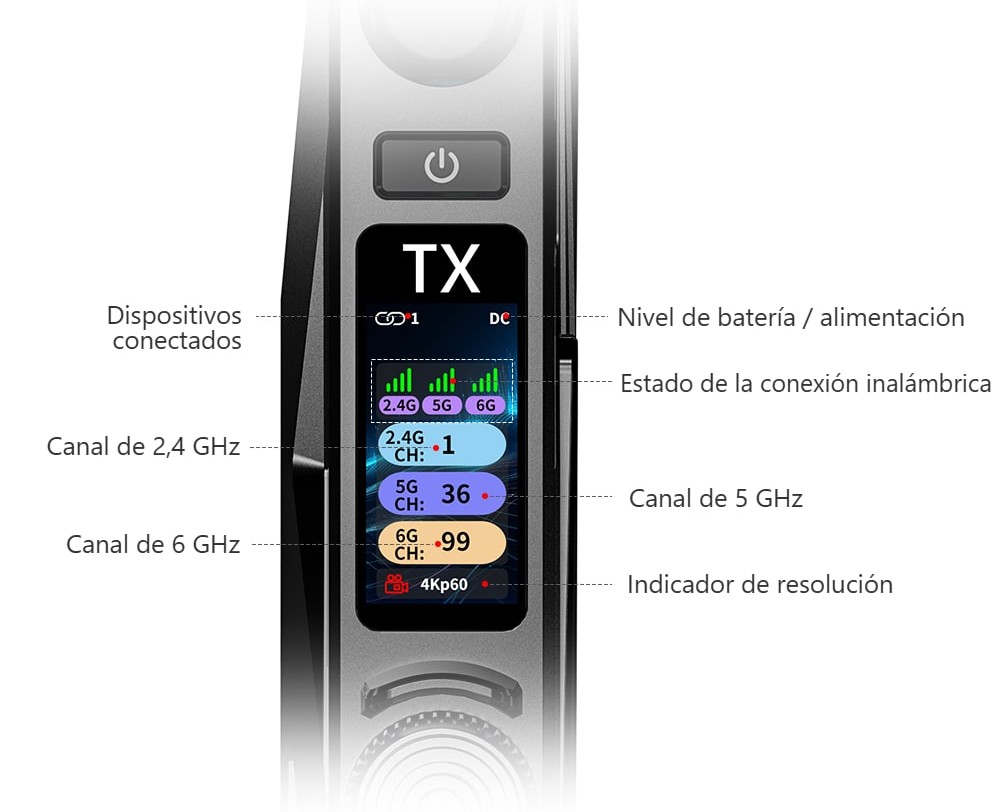 Pantalla LCD a todo color de 1,05 pulgadas