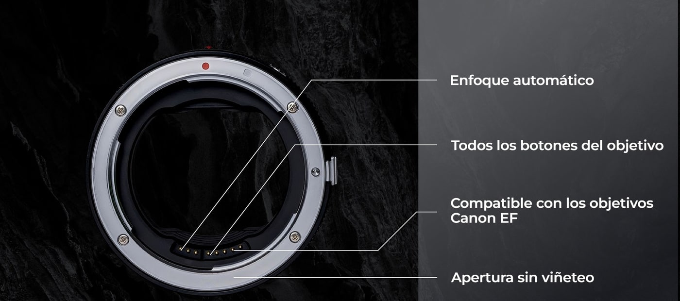 Megadap EFTZ21 – Lado del objetivo: Canon EF