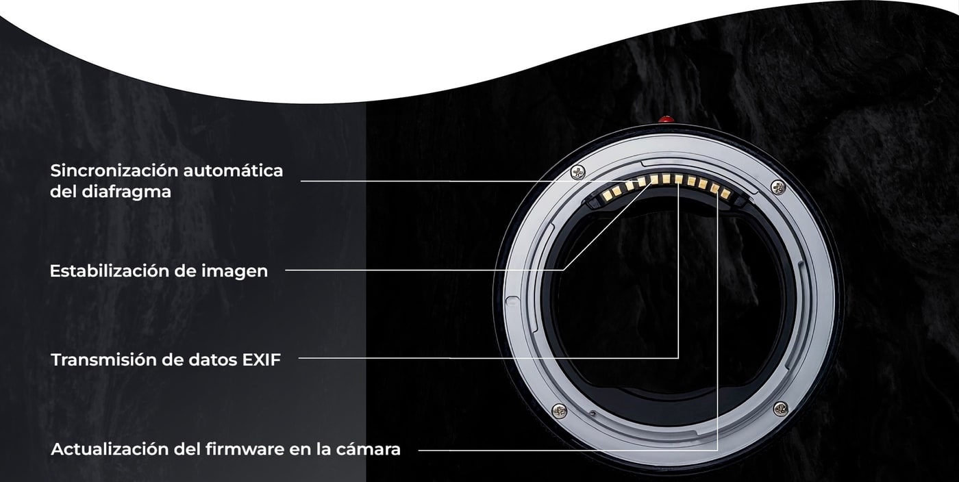 Megadap EFTZ21 – Lado de la cámara: Nikon Z