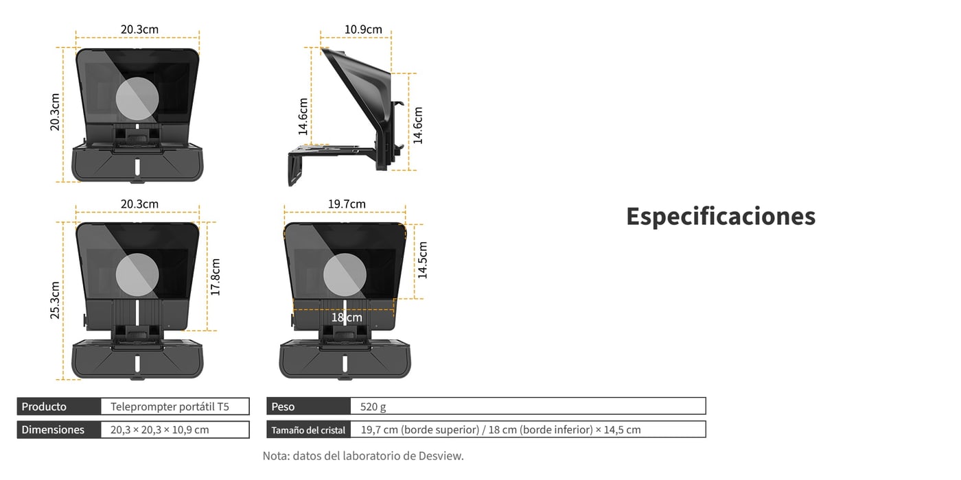 Dimensiones