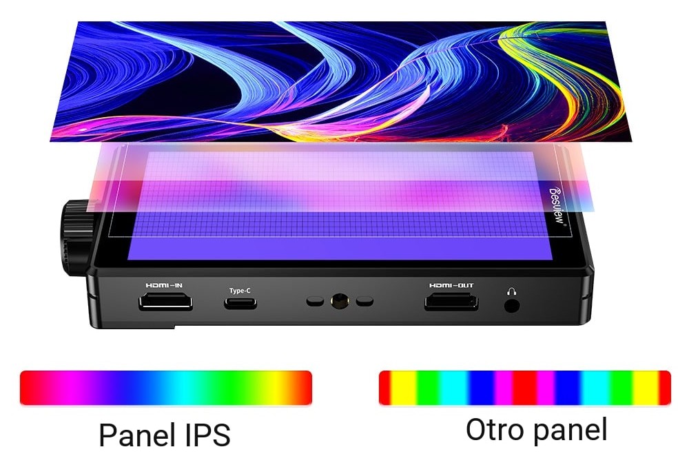 Pantalla IPS Full HD con colores fieles