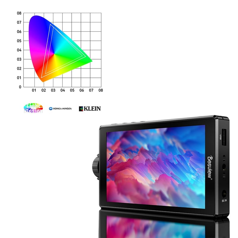 Calibración de color profesional 3D LUT