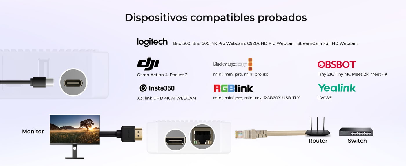 Compatibilidad probada