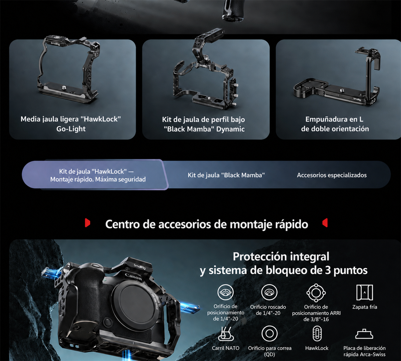 SmallRig Canon full-strip infographic – part 2
