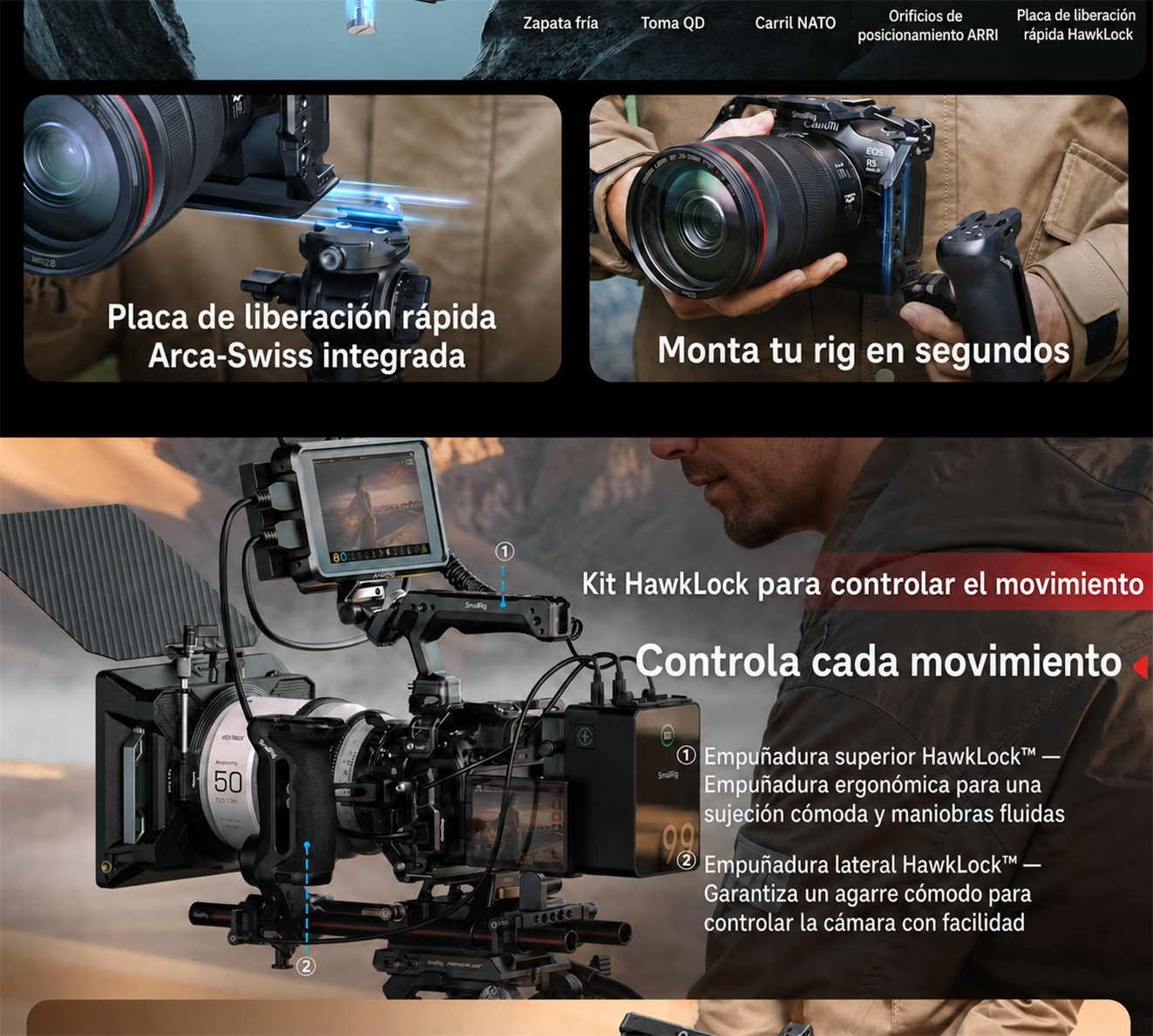 SmallRig Canon full-strip infographic – part 3