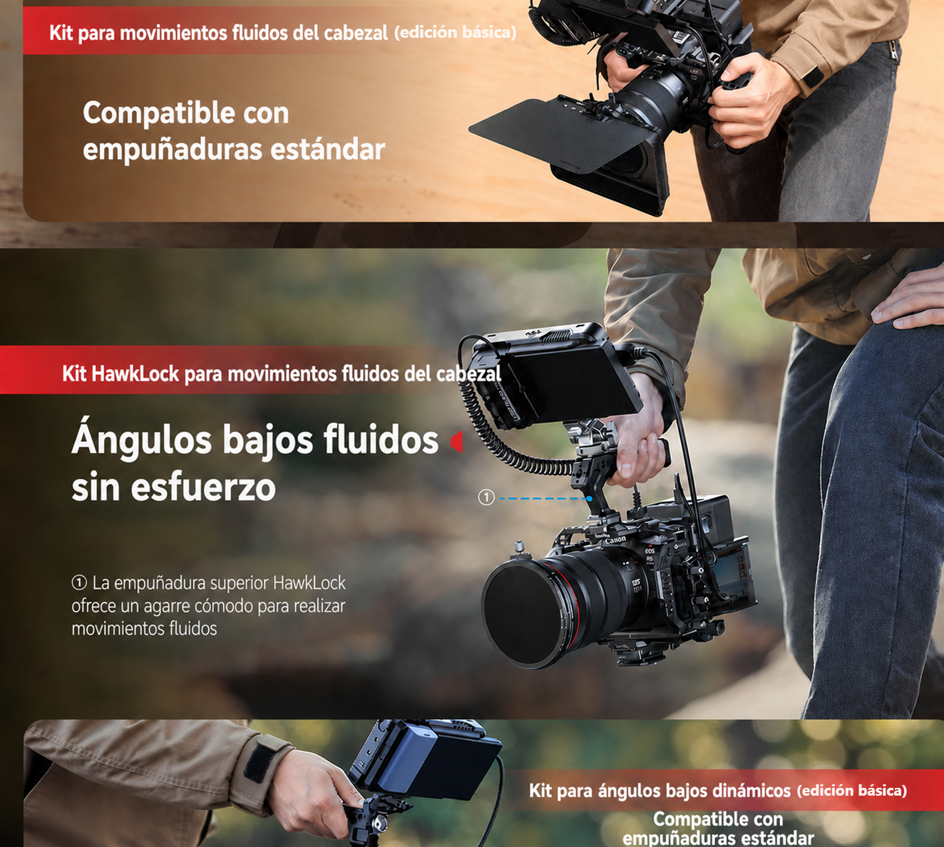 SmallRig Canon full-strip infographic – part 4