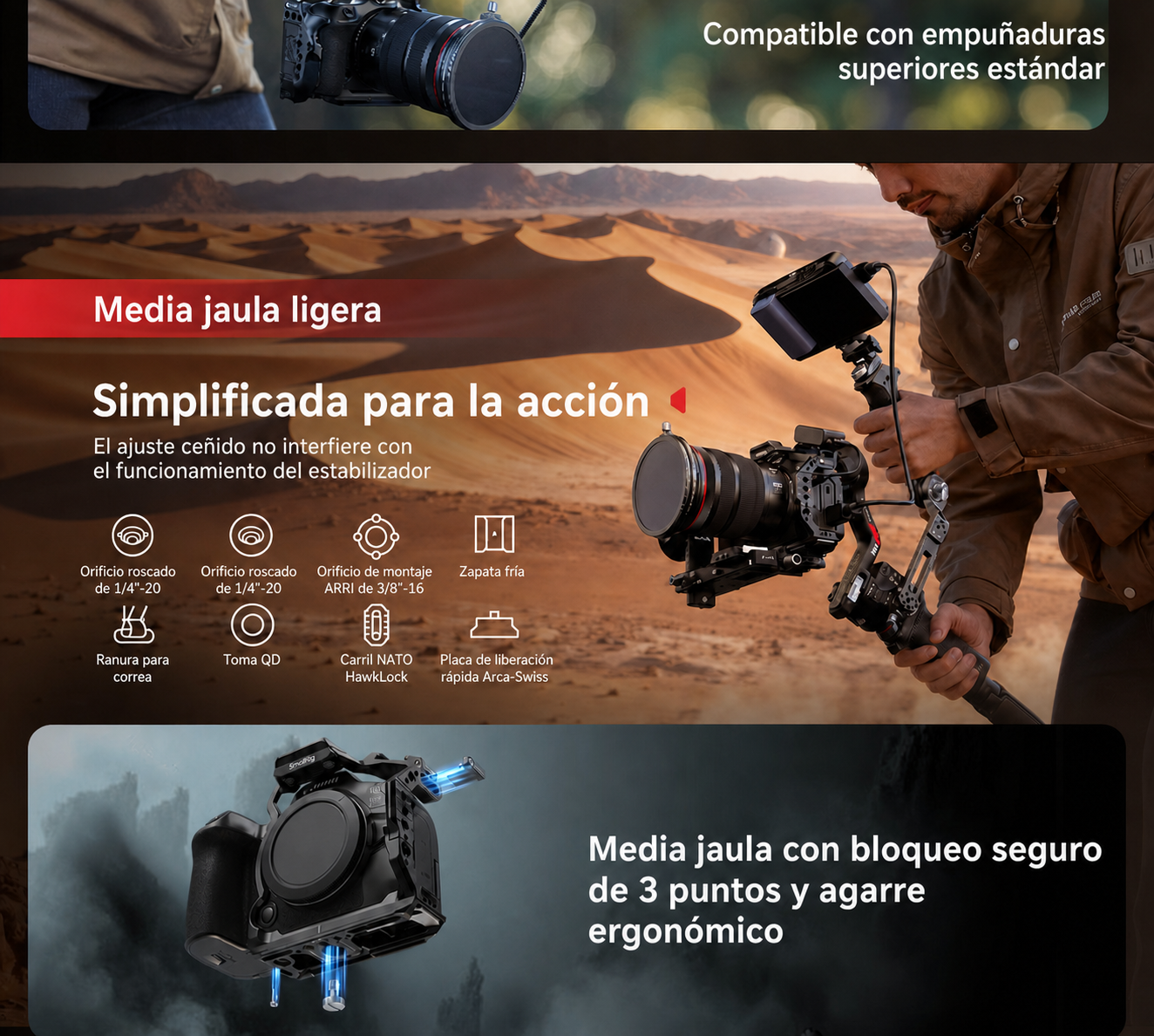 SmallRig Canon full-strip infographic – part 5