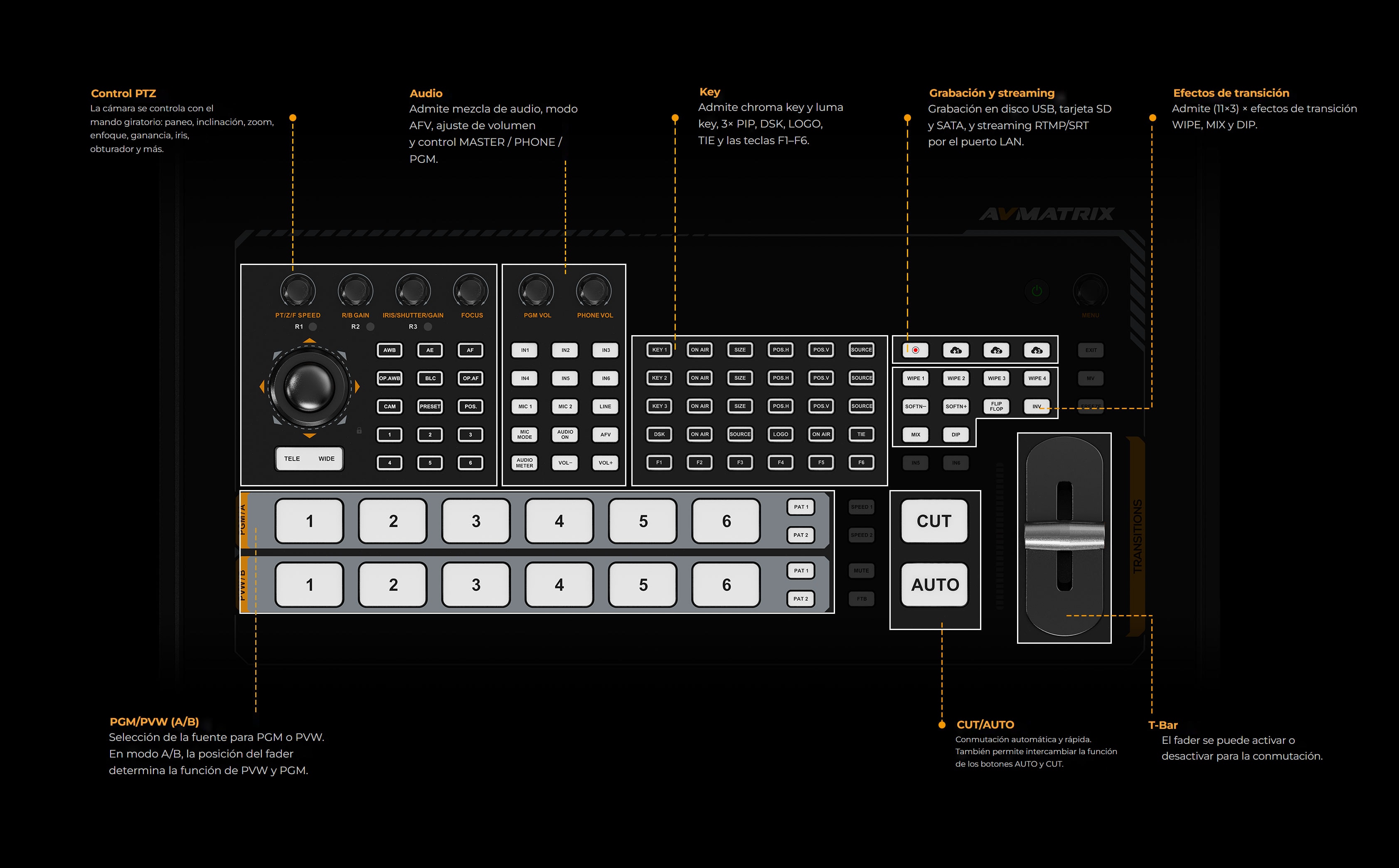 AVMatrix SHARK S6 PLUS
