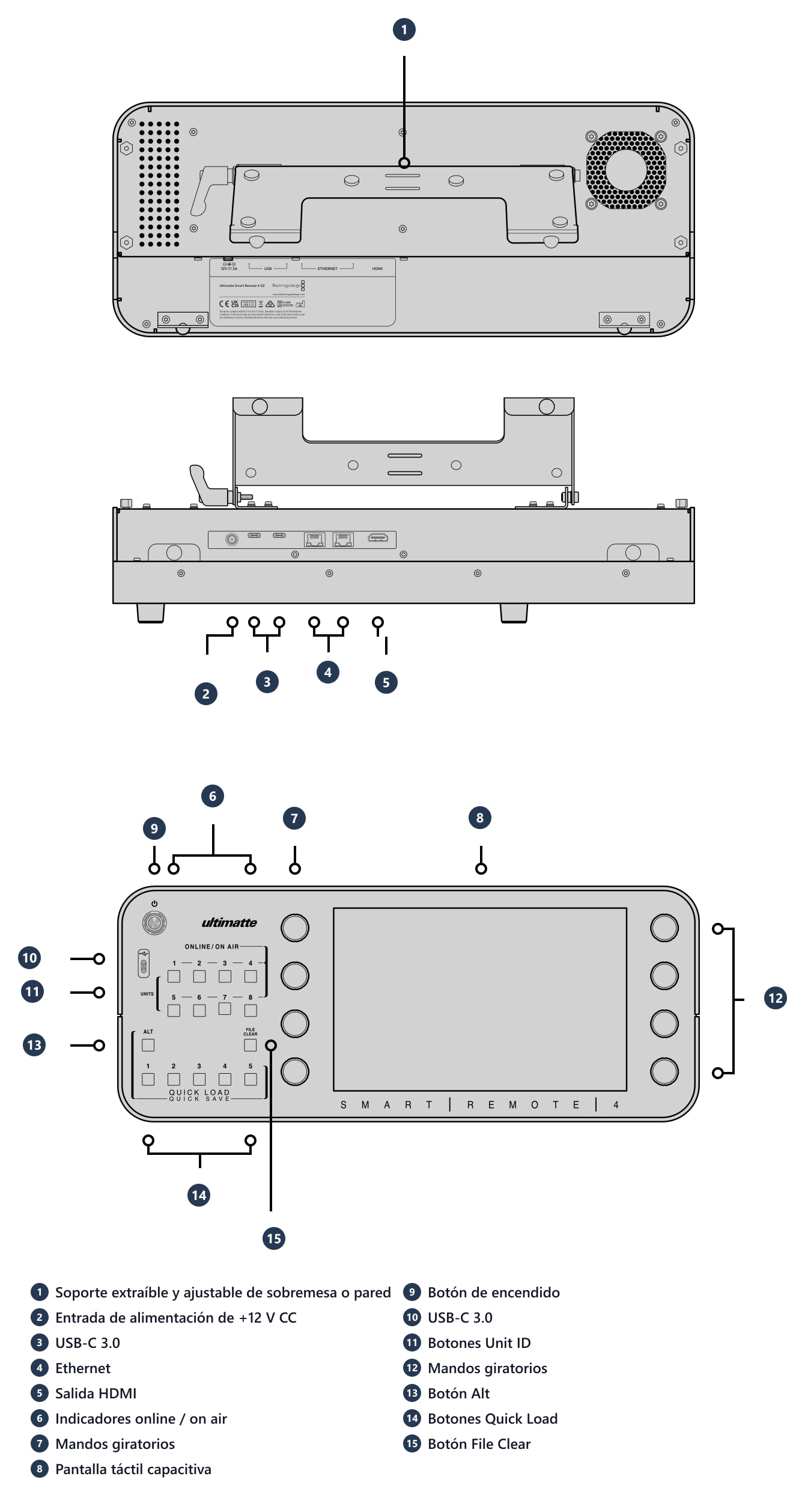 Ultimatte Smart Remote 4 G2 – Conexiones