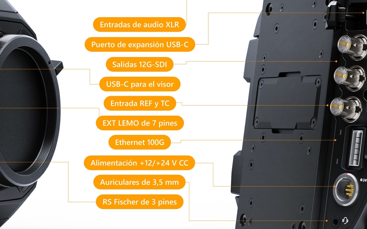 Blackmagic URSA Cine 12K LF 100G Body – Conexiones