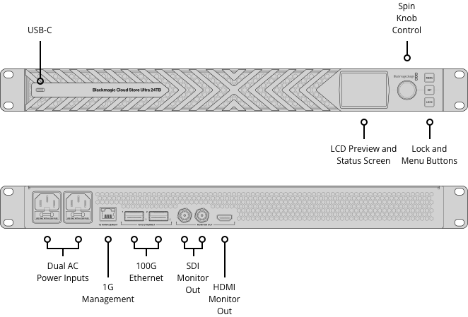 Conexiones de Blackmagic Cloud Store Ultra 24TB