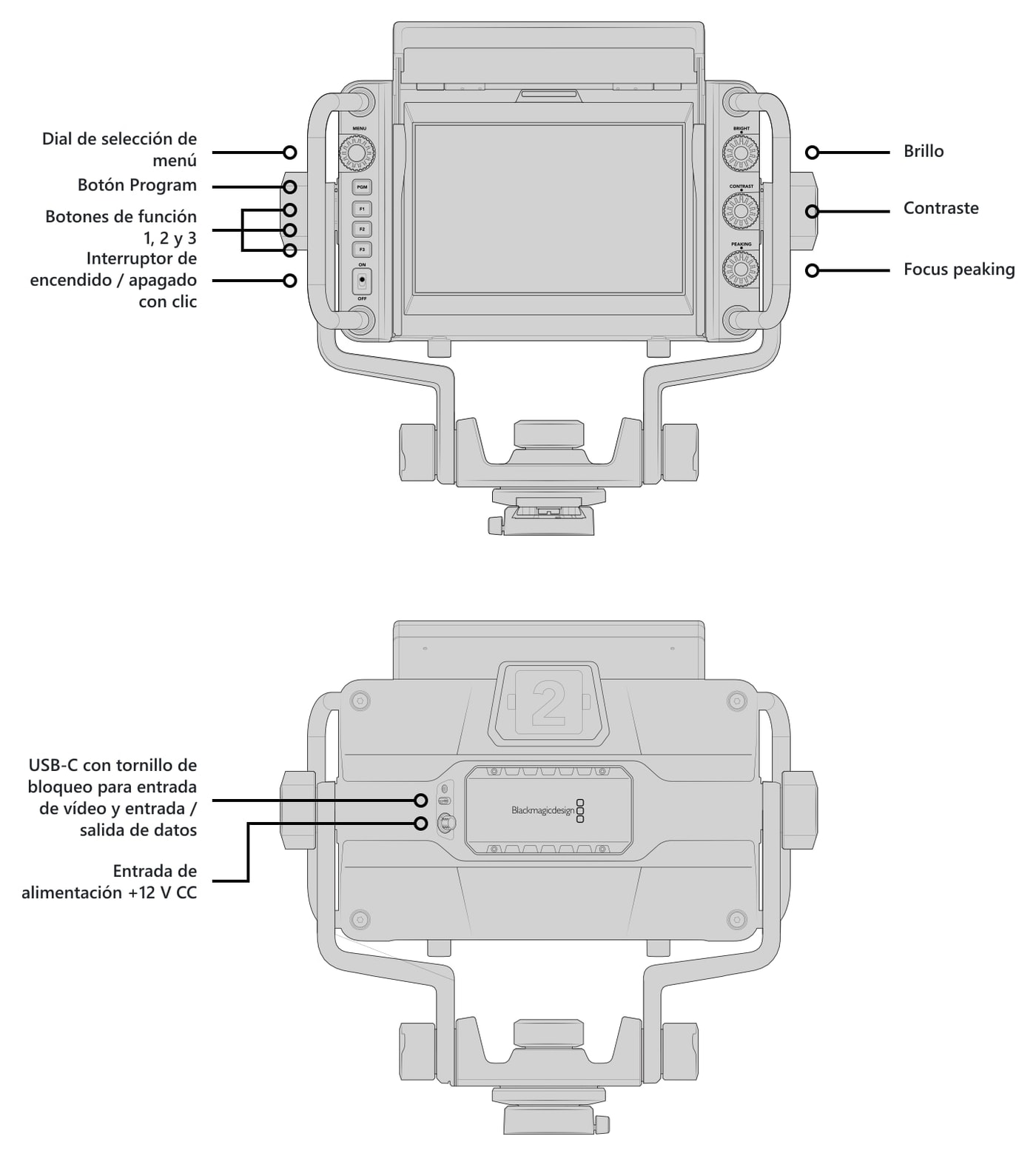 Blackmagic Design URSA Cine Studio Viewfinder – Controles y conectores