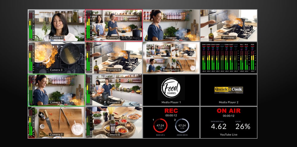 ATEM Television Studio 4K8 – 16 fuentes en un solo monitor