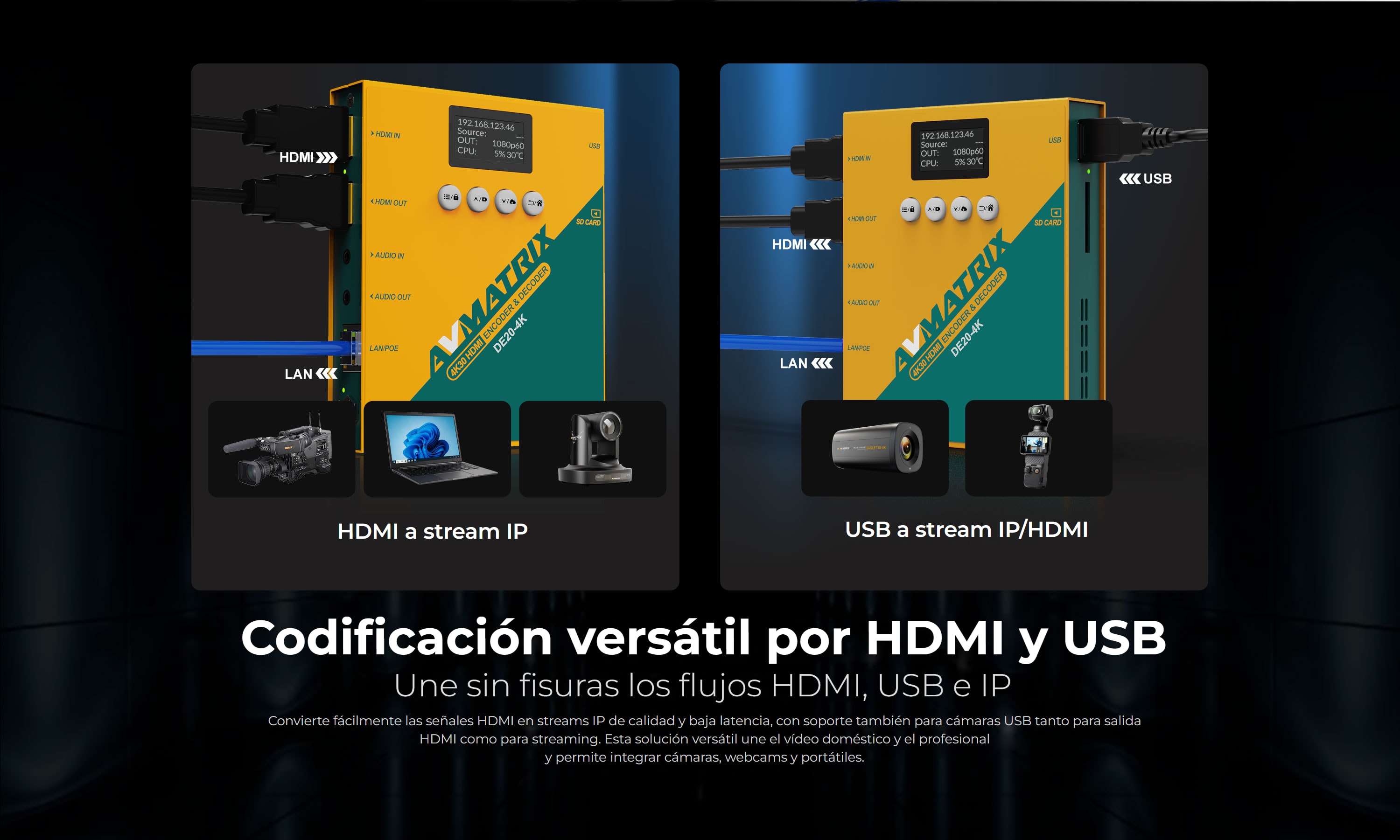 AVMatrix 4K HDMI Encoder & Decoder