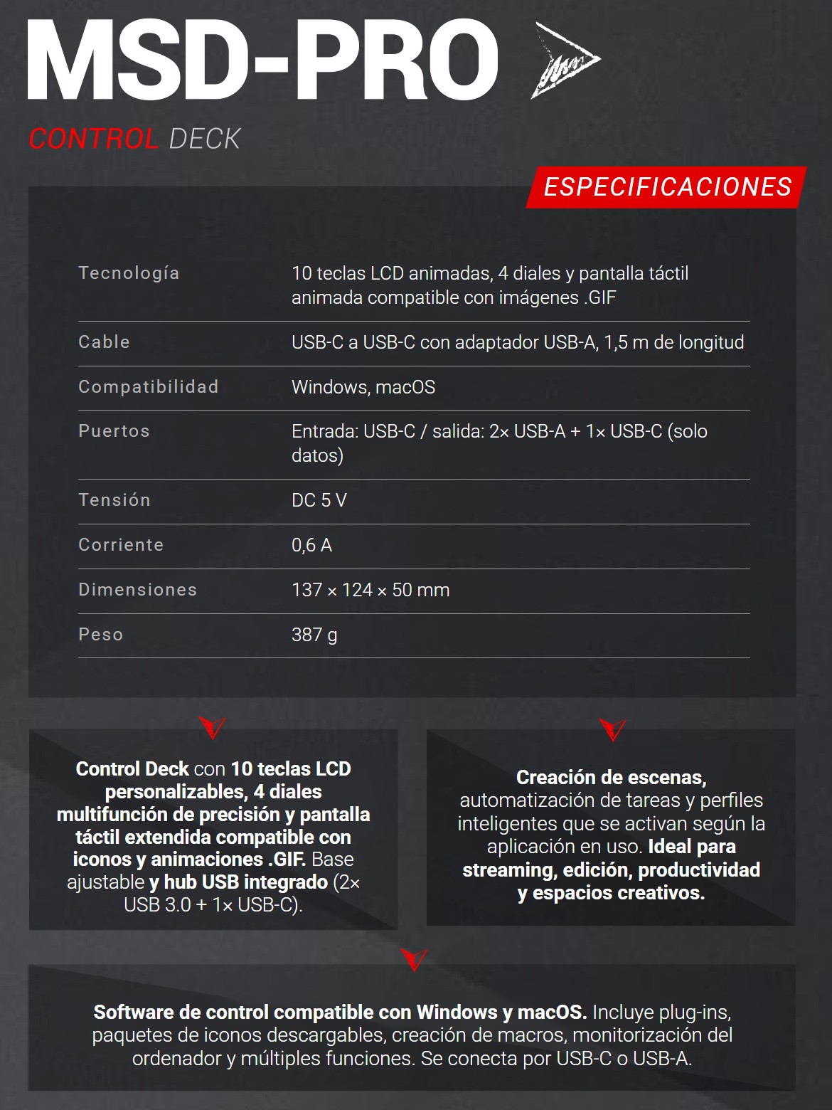 Mars Gaming MSD-PRO – Especificaciones de un vistazo