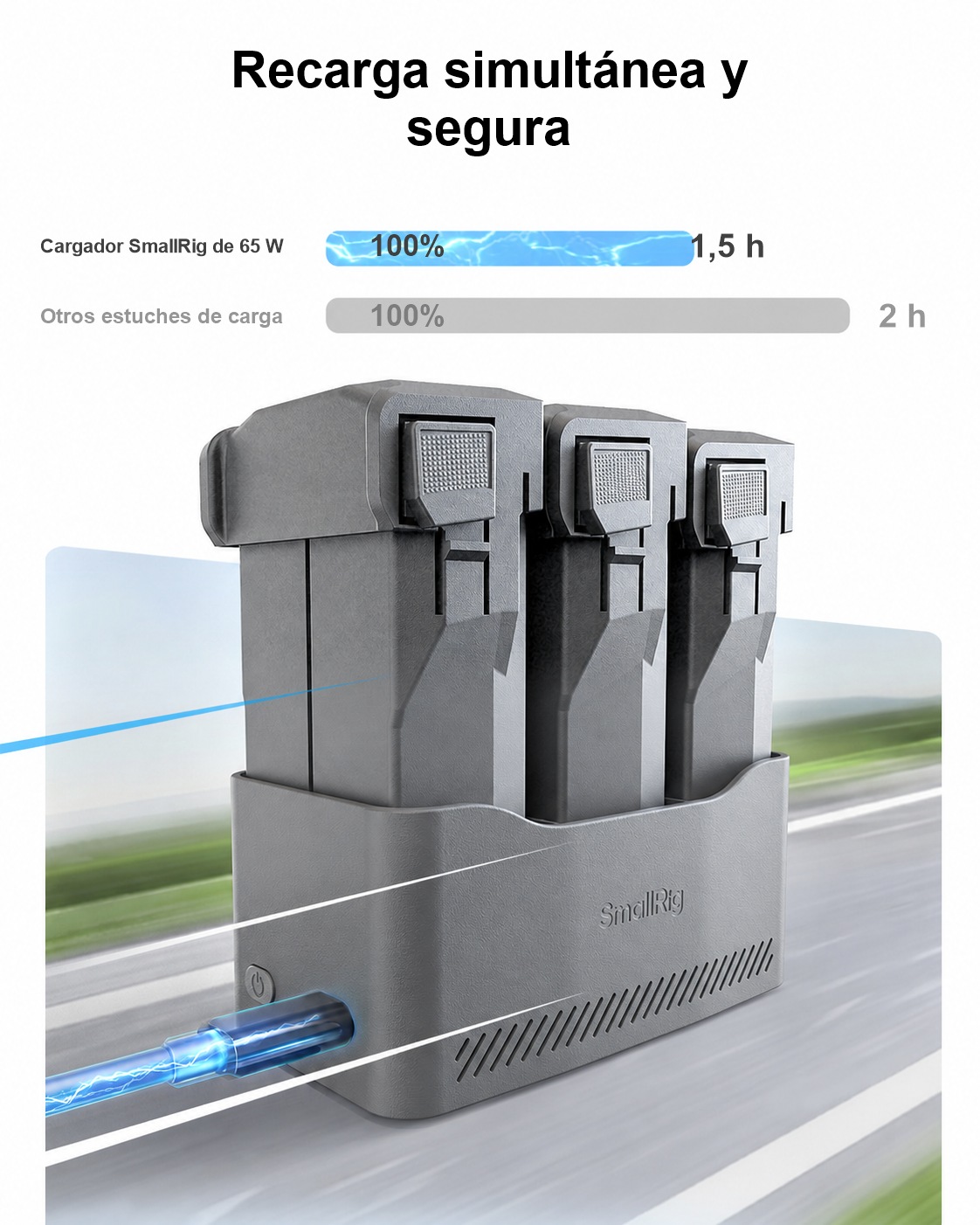 SmallRig 65W Battery Charger for DJI Mini 5 / 4 / 3 Pro 6501 ES 3