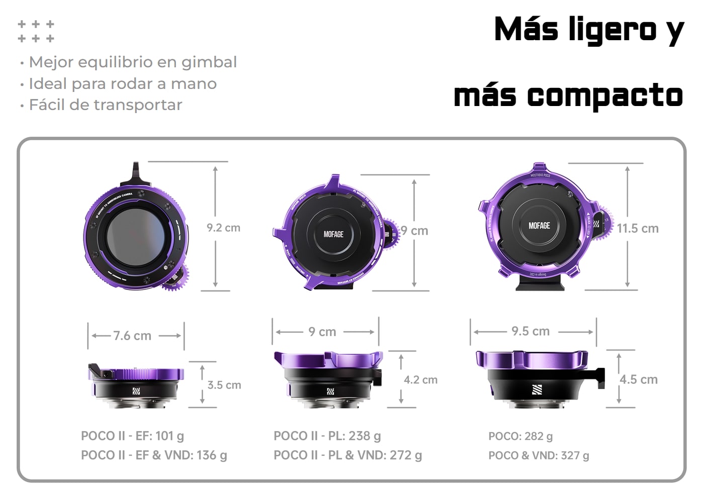 MOFAGE POCO II