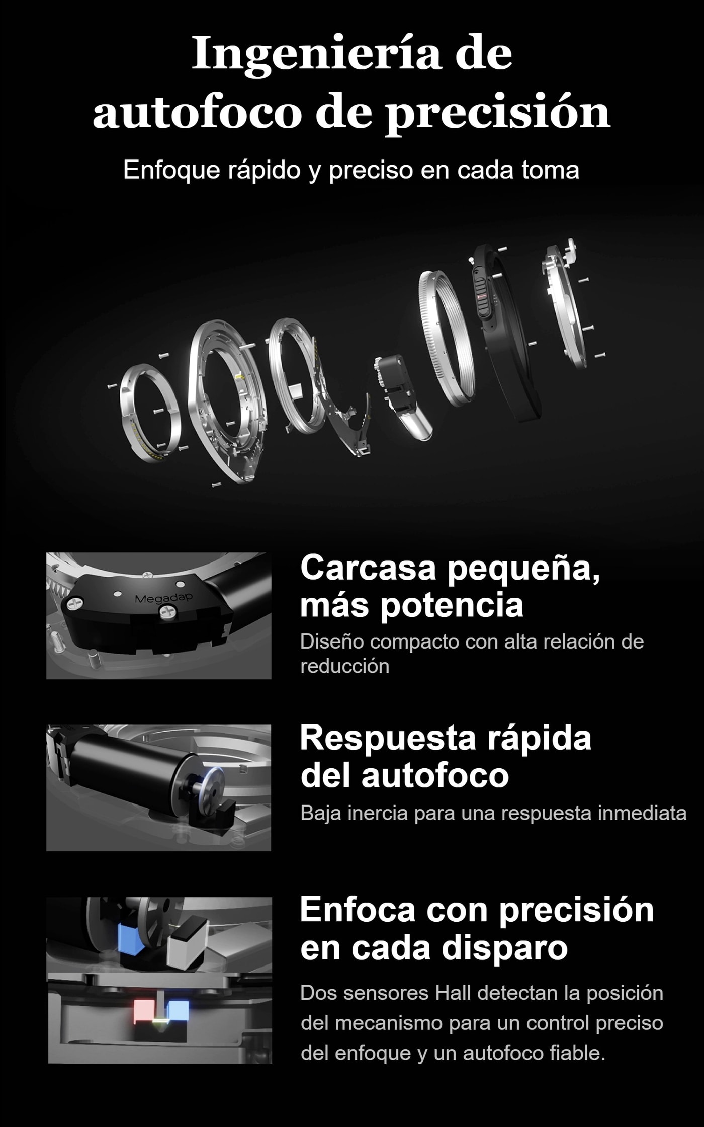 Megadap M2RF – Accionamiento de enfoque preciso