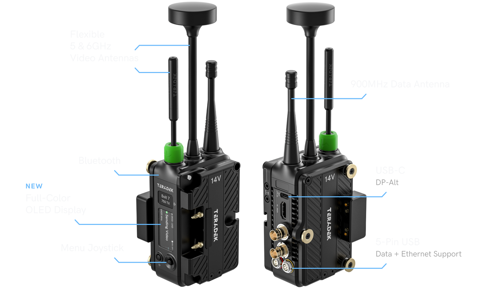 Controles y conectores del Teradek Bolt 7 750