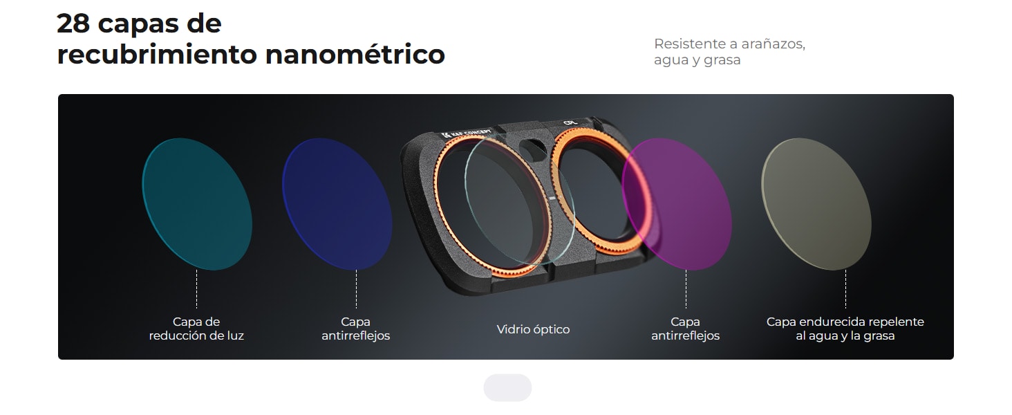 K&F Concept kit de filtros magnéticos CPL + Black Diffusion 1/4 + ND2-32 para Insta360 Luna Ultra